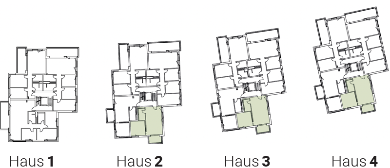 Übersicht