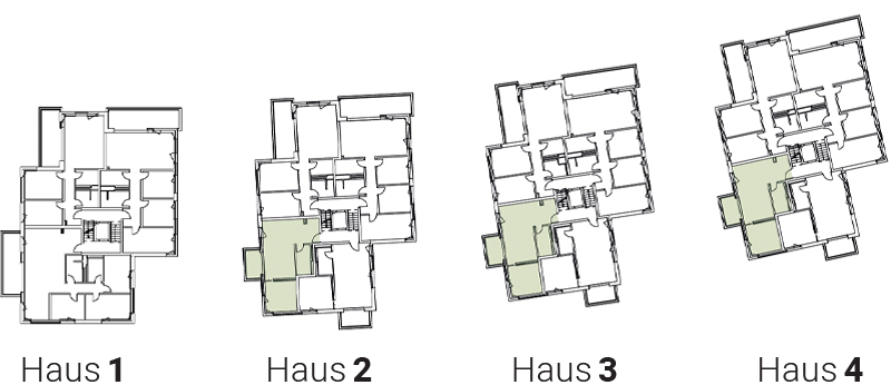 Übersicht