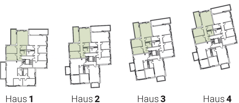 Übersicht