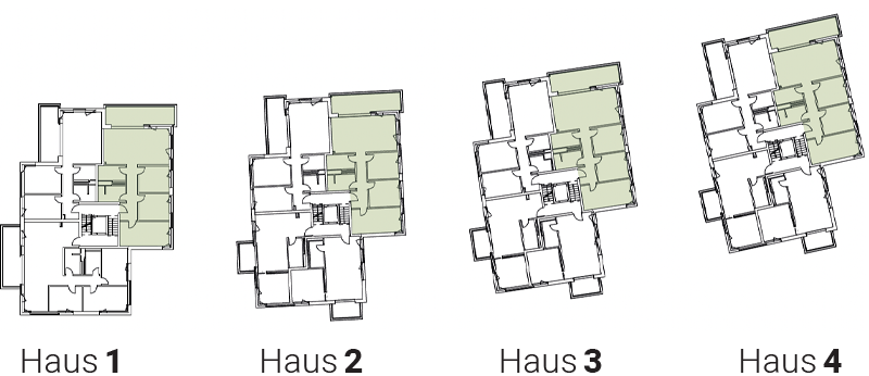 Übersicht