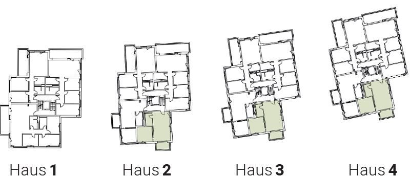 Übersicht