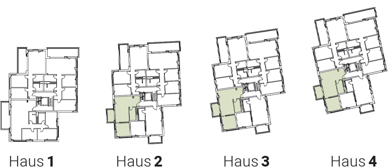 Übersicht