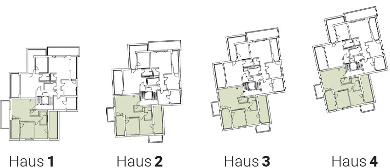 Übersicht