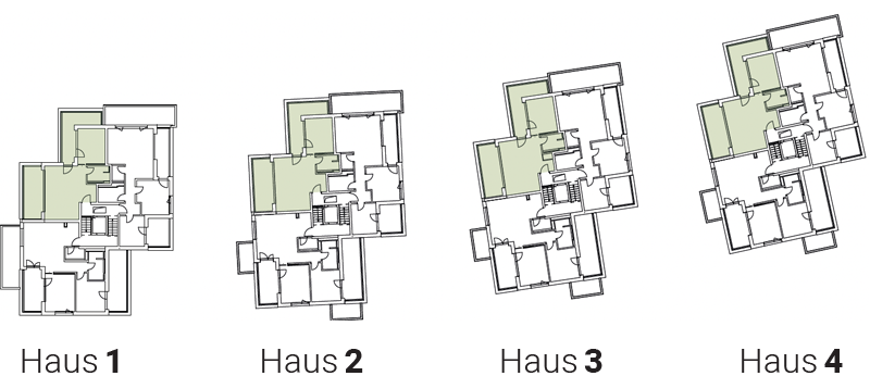 Übersicht