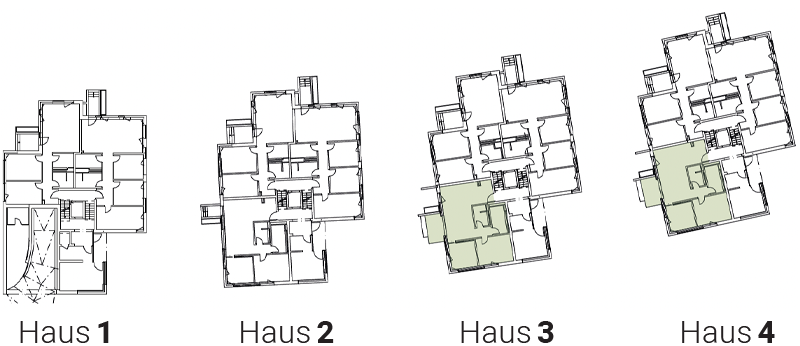 Übersicht