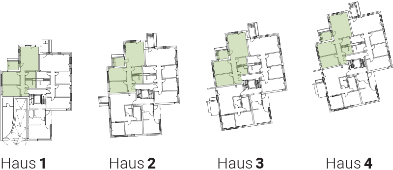 Übersicht