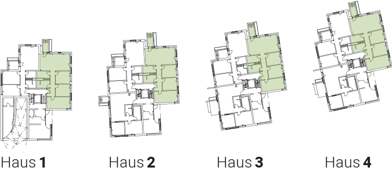 Übersicht